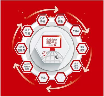齊心集團再傳捷報 中標南方電網，12月B2B業(yè)務捷報頻傳彰顯辦公用品銷售實力
