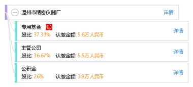 溫州市精密儀器廠 工商信息 信用報告 財務(wù)報表 電話地址查詢 天眼查