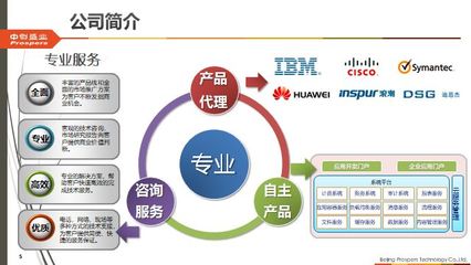 熱烈祝賀北京中創(chuàng)盛業(yè)科技成功登陸北京四板，美甲服務開啟新篇章