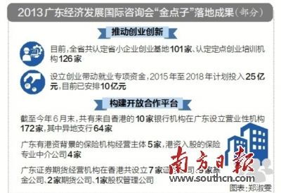 南粵思維旋風 省長洋顧問獻策，美甲服務迎來發展契機